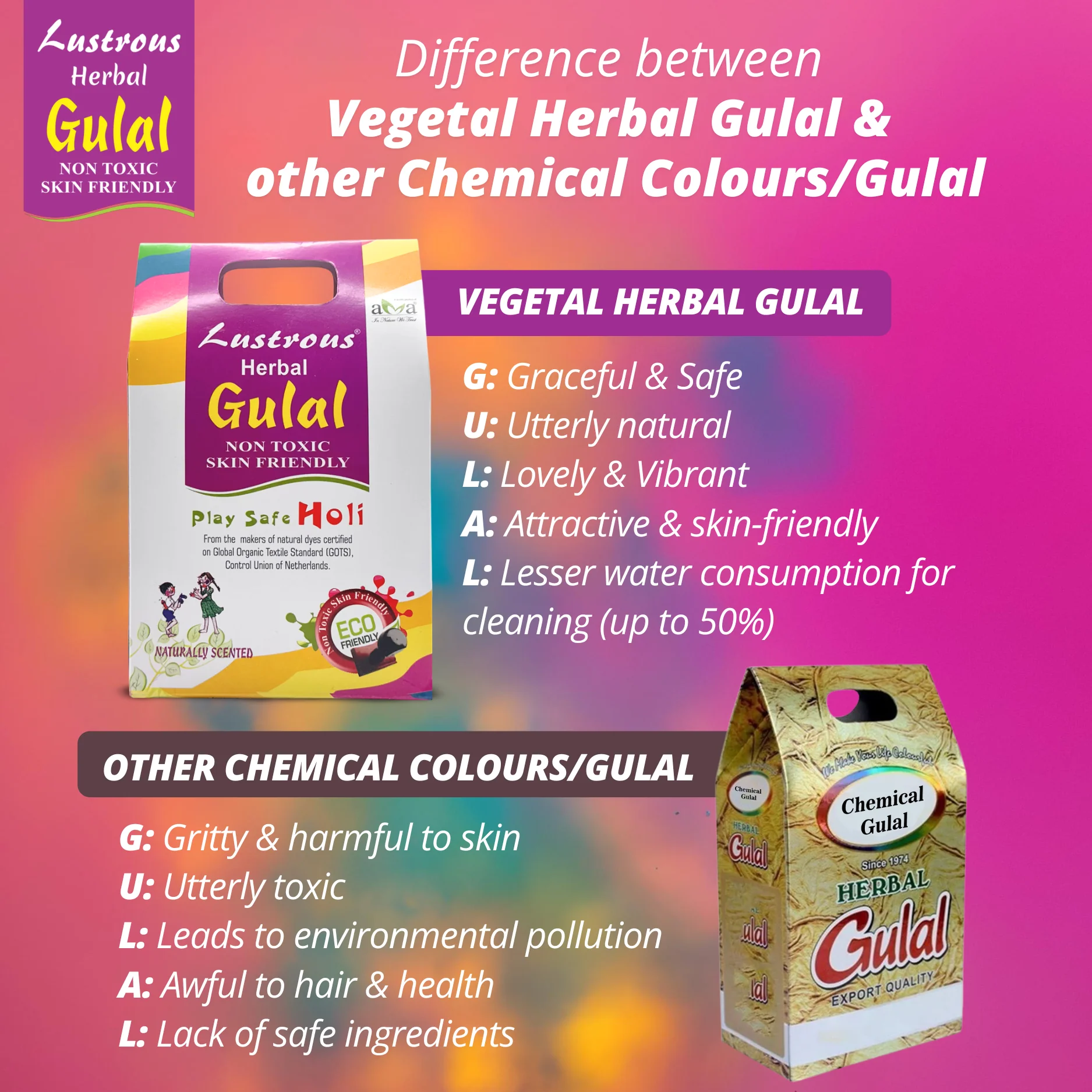 Lustrous Herbal Gulal — Natural, Skin‑Friendly Holi Colour - Image 5