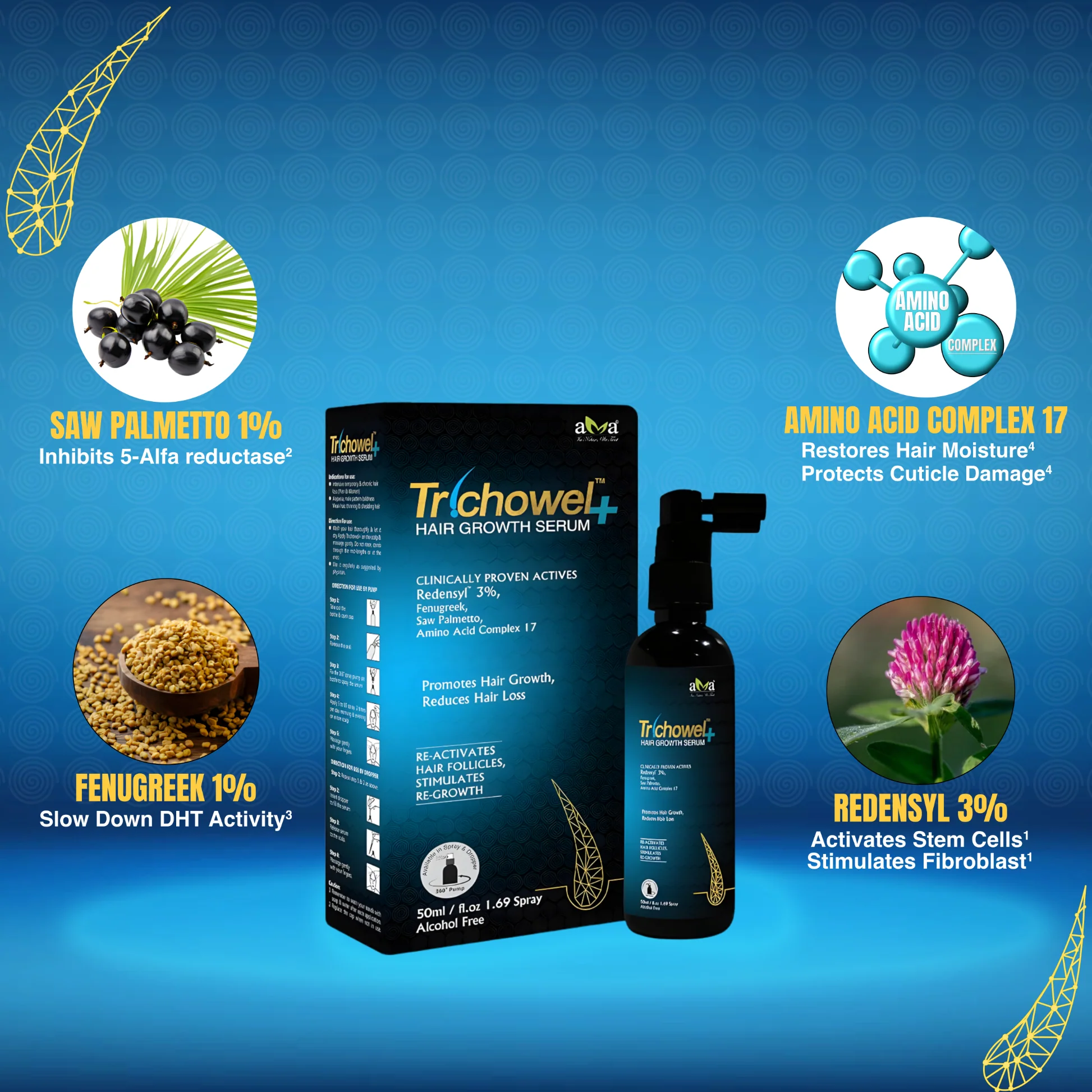 Trichowel Hair Growth Serum(50ml) - Image 2