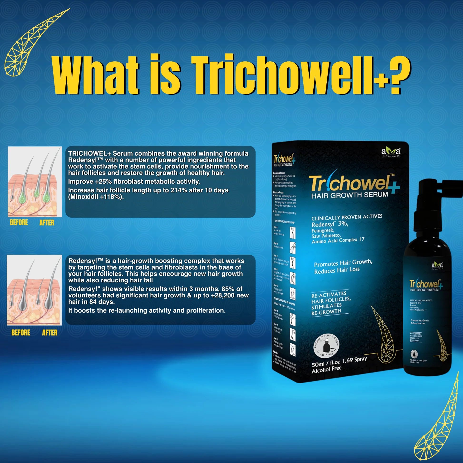 Trichowel Hair Growth Serum(50ml) - Image 5