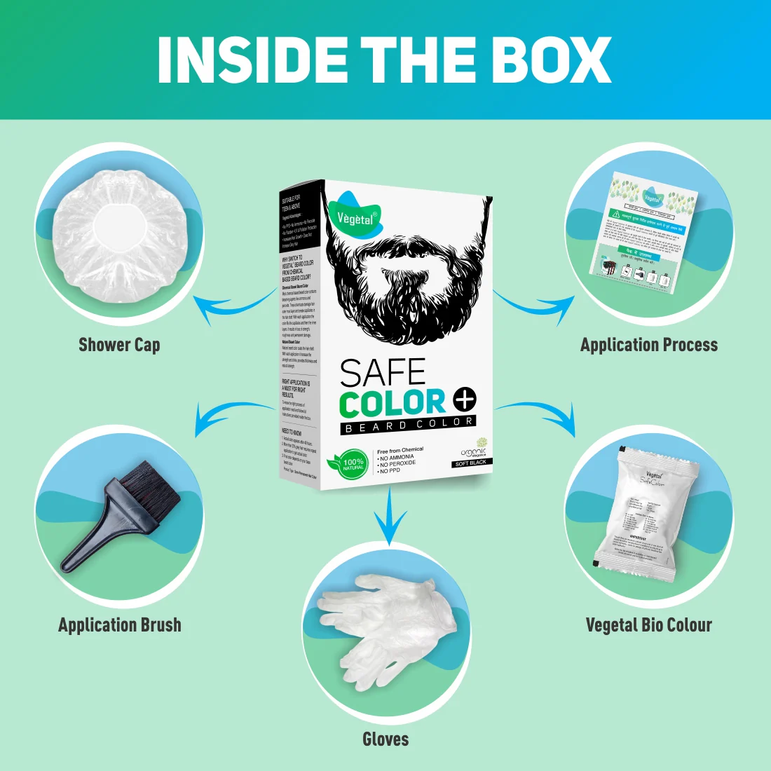 VEGETAL SAFE COLOR- SOFT BLACK FOR BEARD-25G - Image 3
